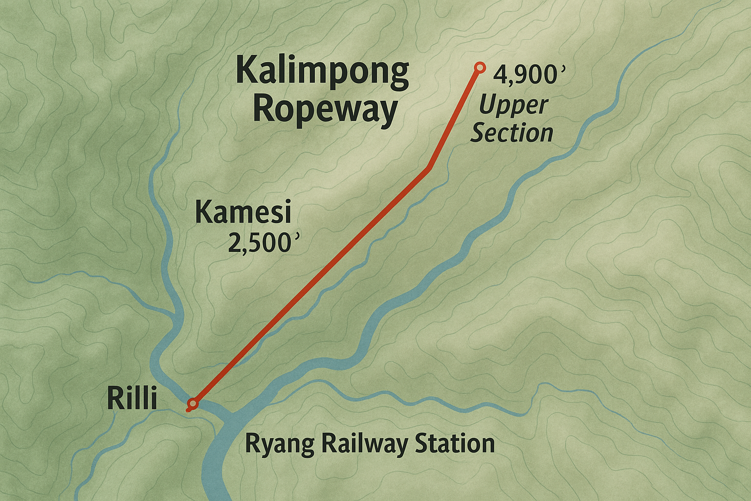 The Sky Path of Kalimpong – A Forgotten Ropeway: The Ingenious Engineering of the Eastern Himalayas